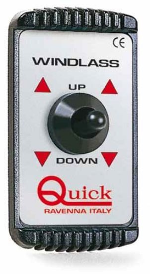 panel-de-mando