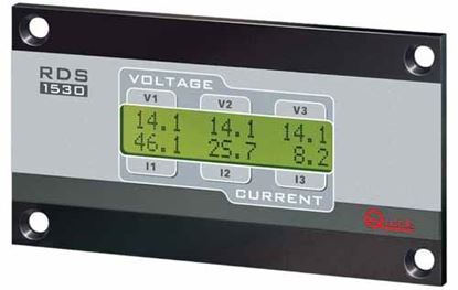 panel-rds-1530-quick