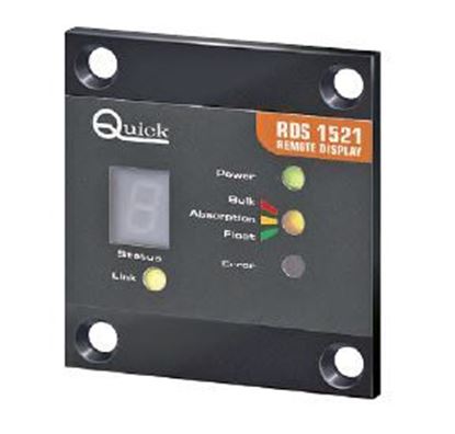 panel-rds1521-sbc-nrg-led-can-quick